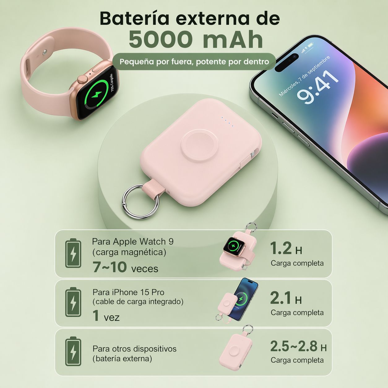 PowerKey Mini